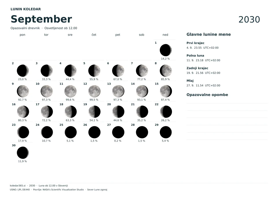 Lunin koledar za september 2030 z dnevnimi prikazi Lune – opazovalni dnevnik.
